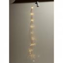 SPICE LED 10ワイヤーガーランド USBタイプ ブロンズ 1.9m 2個セット 長さ190