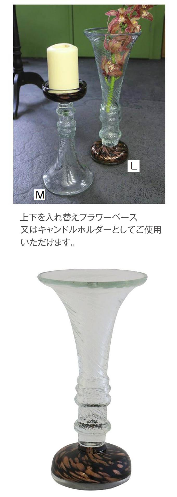 “キャンドル